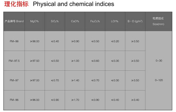 电熔镁砂3.png
