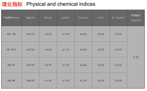高纯镁砂3.png