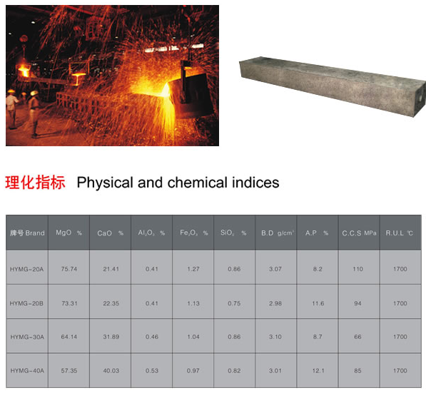 镁钙系列耐火材料4.png